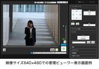 映像サイズ640×480での管理者ビューワー表示画面例