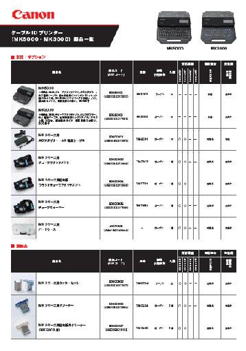 ケーブルIDプリンター「MK5000／MK3000」の本体・オプション・消耗品の一覧カタログです。