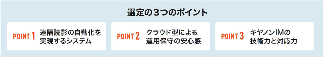選定の3つのポイント POINT1 遠隔読影の自動化を実現するシステム POINT2 クラウド型による運用保守の安心感 POINT3 キヤノンIMの技術力と対応力