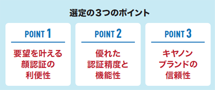 選定の3つのポイント、POINT1 要望を叶える顔認証の利便性、POINT2 優れた認証制度と機能性、POINT3 キヤノンブランドの信頼性