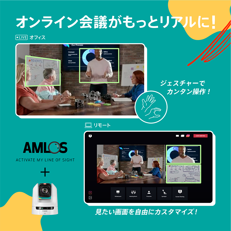 リモートカメラ用オンライン会議ソリューション AMLOS
