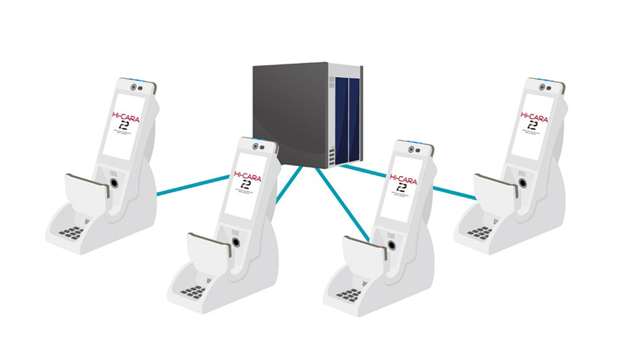 イメージ画像：複数台接続