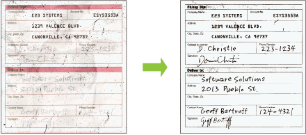 写真:アクティブスレッショルド