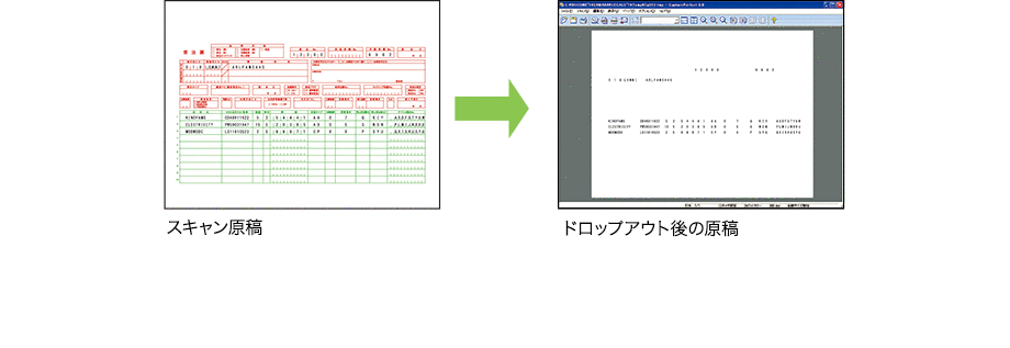図:ドロップアウトカラー