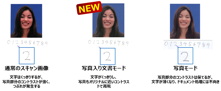 写真:写真入り文書モード