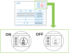 図:赤強調機能