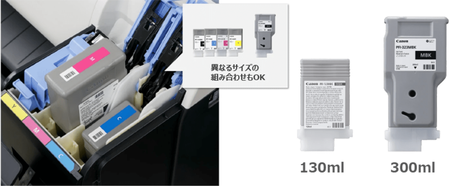 異なるサイズの組み合わせもOK