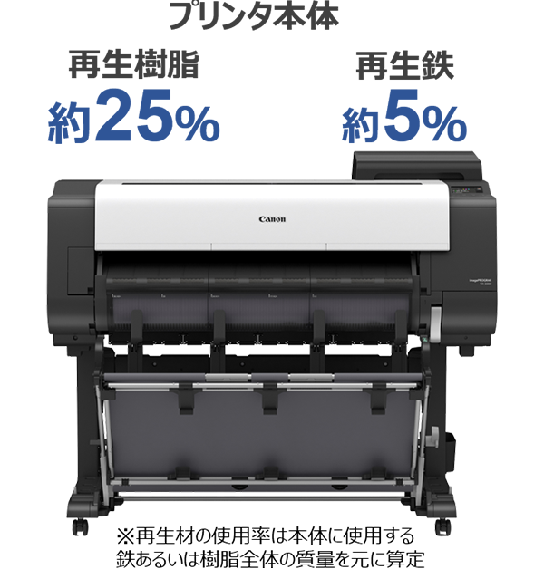 プリンタ本体:再生樹脂「約25%」再生鉄「5%」※再生材の使用率は本体に使用する鉄あるいは樹脂全体の質量を元に算定