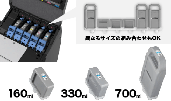 図：大容量インクタンク
