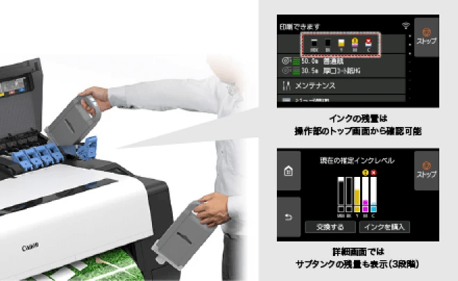 図：ストップレスインクタンク交換