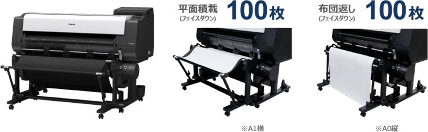 図：大容量フルフロントスタッカー（TX-4310・TX-3310オプション）