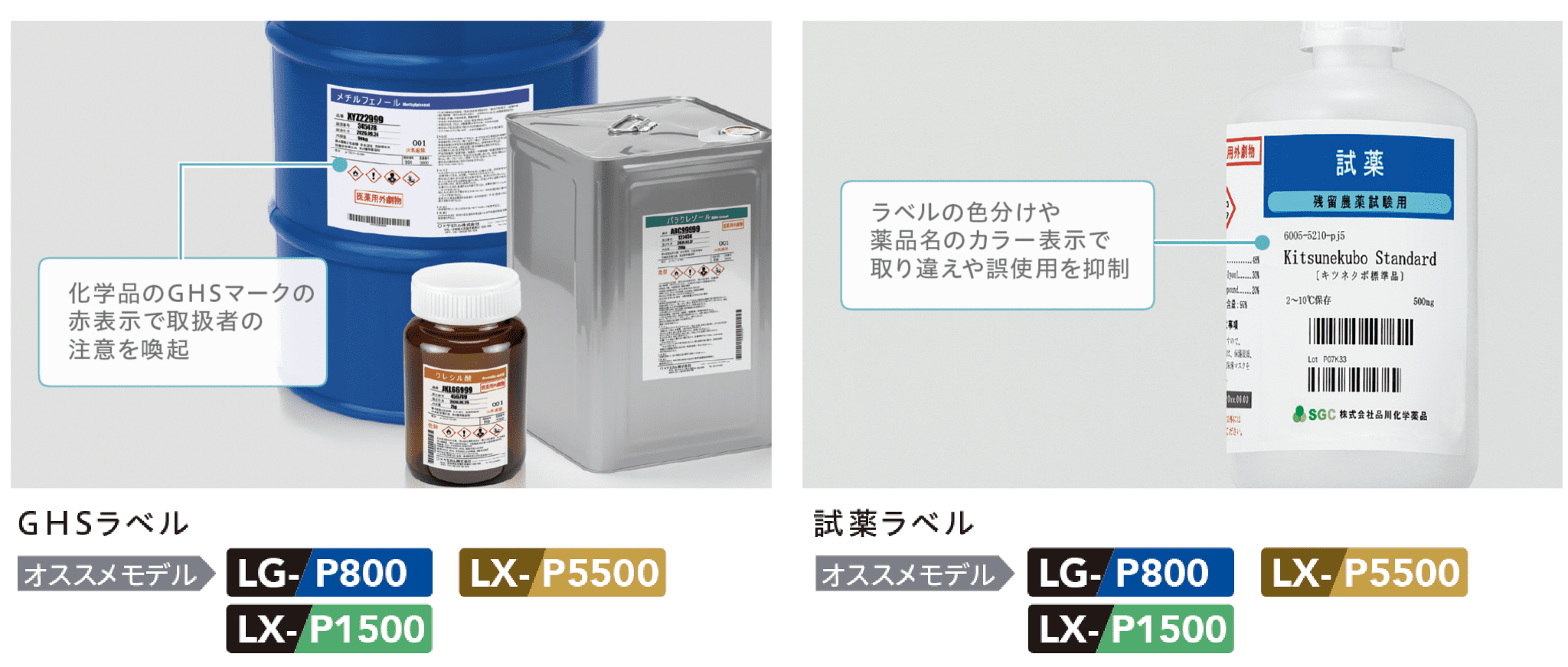 ラベルプリンターの業種別ラベルギャラリー 化学薬品