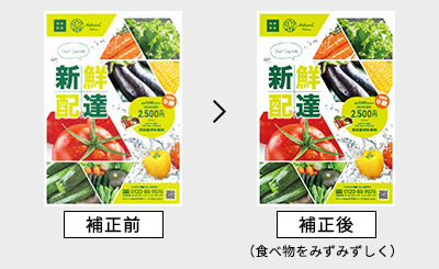 補正前と補正後のイメージ