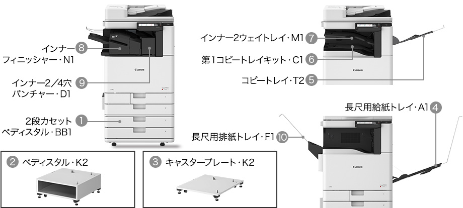 仕様（オプション）imageFORCE C3022F｜オフィス向け複合機｜キヤノン