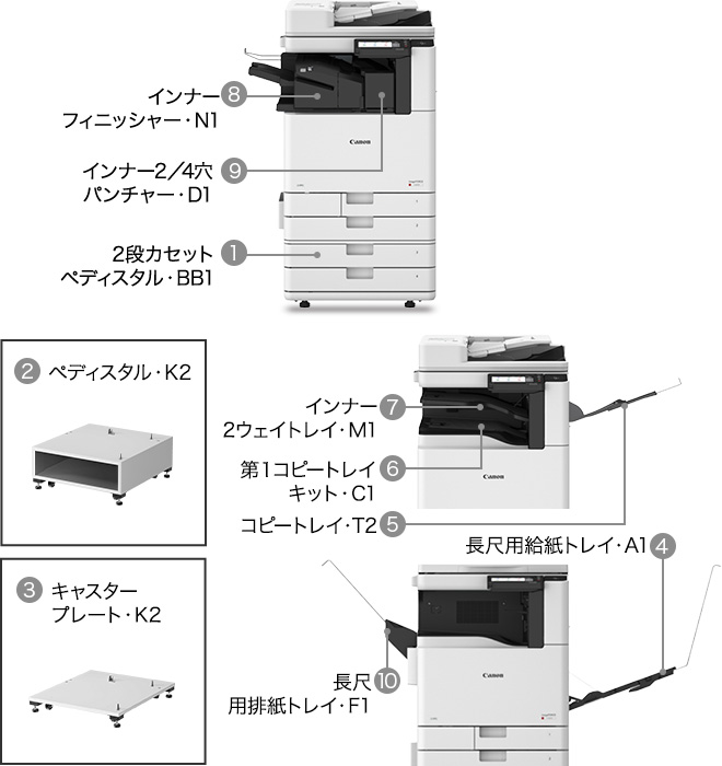 仕様（オプション）imageFORCE C3022F｜オフィス向け複合機｜キヤノン