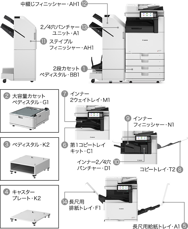 仕様（オプション） imageFORCE C3100Fシリーズ｜オフィス向け複合機｜キヤノン