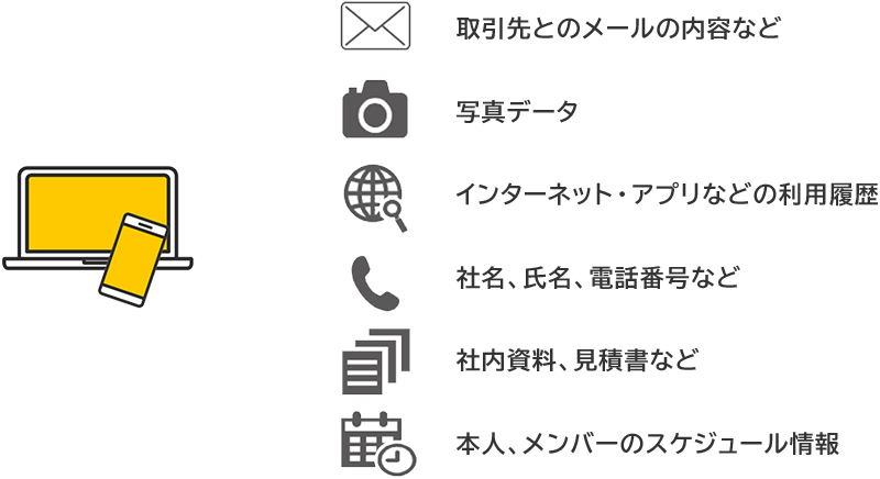 取引先とのメールの内容など 写真データ インターネット・アプリなどの利用履歴 社名、氏名、電話番号など 社内資料、見積書など 本人、メンバーのスケジュール情報