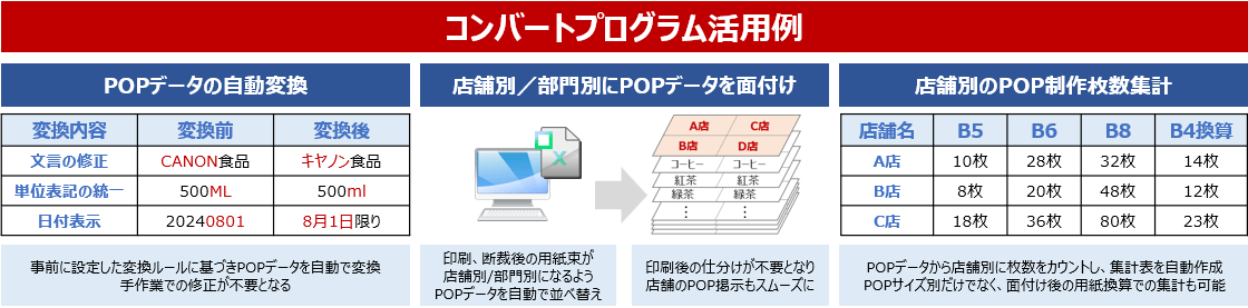 図:コンバートプログラム活用例
