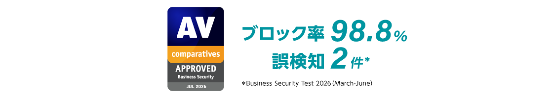 AV-Comparatives APPROVED Business Security JUL 2026 ブロック率98.8% 誤検知2件※ ※Business Security Test 2026 (March-June)