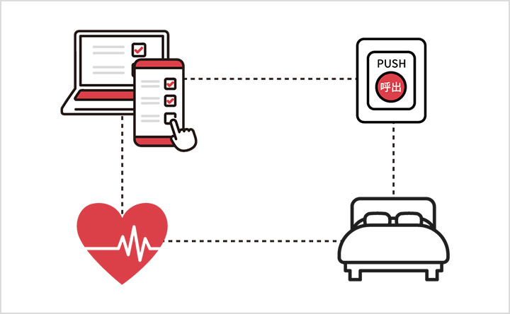 ICT機器や他製品が連携していないイメージ画像