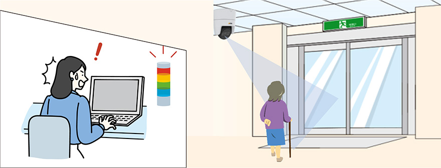 図：外周の安全強化：徘徊・無断外出対策