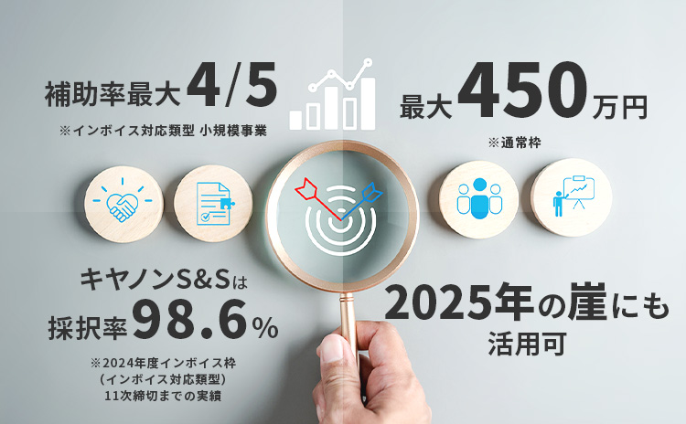 補助率最大4／5 ※インボイス対応類型 小規模事業 キヤノンS&Sは 採択率98.6% ※2024年度インボイス枠（インボイス対応類型）11次締切までの実績 最大450万円 ※通常枠 2025年の崖にも活用可