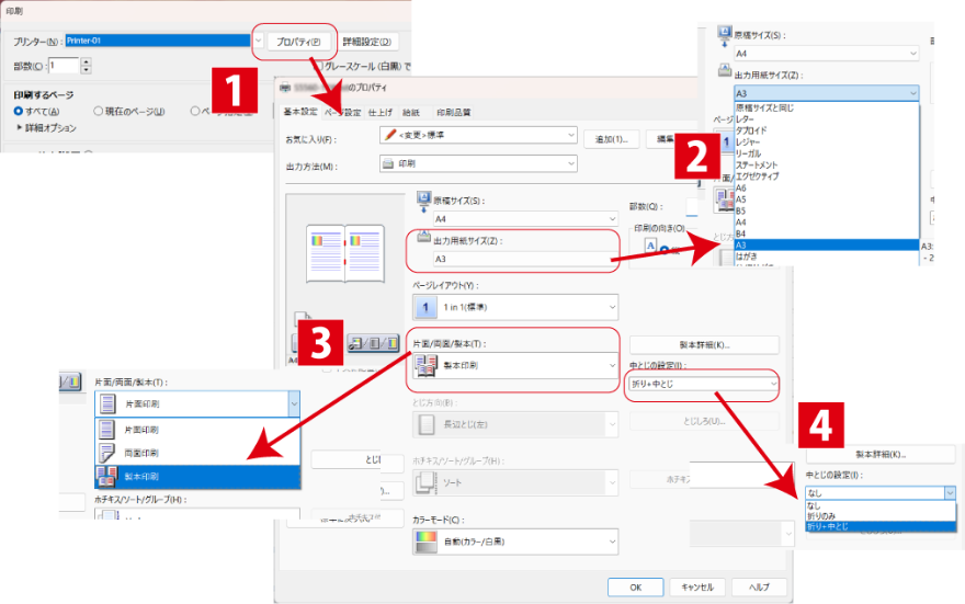 1プリンタードライバーのプロパティを開きます2出力用紙サイズを選択します3製本印刷を選択します4折り＋中とじを選択します。