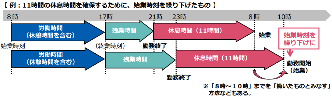 2026年労働基準法が約40年ぶりに大改正?制度変更の背景と企業が取るべき対応とは|ビジネストレンド|法人|キヤノンMJグループ