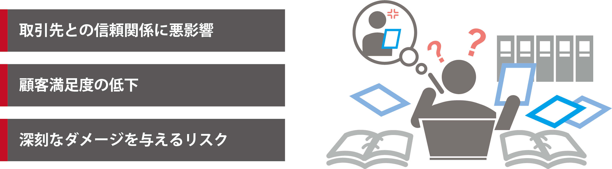 取引先との信頼関係に悪影響　顧客満足度の低下　深刻なダメージを与えるリスク