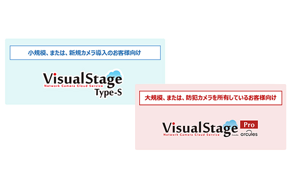 大規模、または、防犯カメラを所有しているお客様向け Network Camera Cloud Service VisualStage Pro arcules／小規模、または、新規カメラ導入のお客様向け  Network Camera Cloud Service VisualStage Type-s