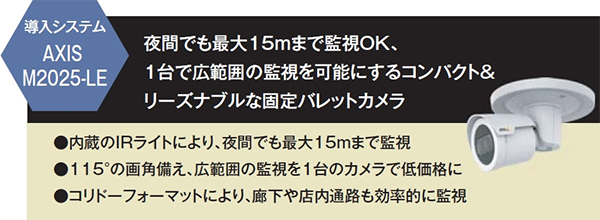 導入システム AXIS M2025-LE 夜間でも最大15mまで監視OK、1台で広範囲の監視を可能にするコンパクト&リーズナブルな固定バレットカメラ 内蔵のIRライトにより、夜間でも最大15mまで監視 115°の画角備え、広範囲の監視を1台のカメラで低価格に コリドーフォーマットにより、廊下や店内通路も効率的に監視