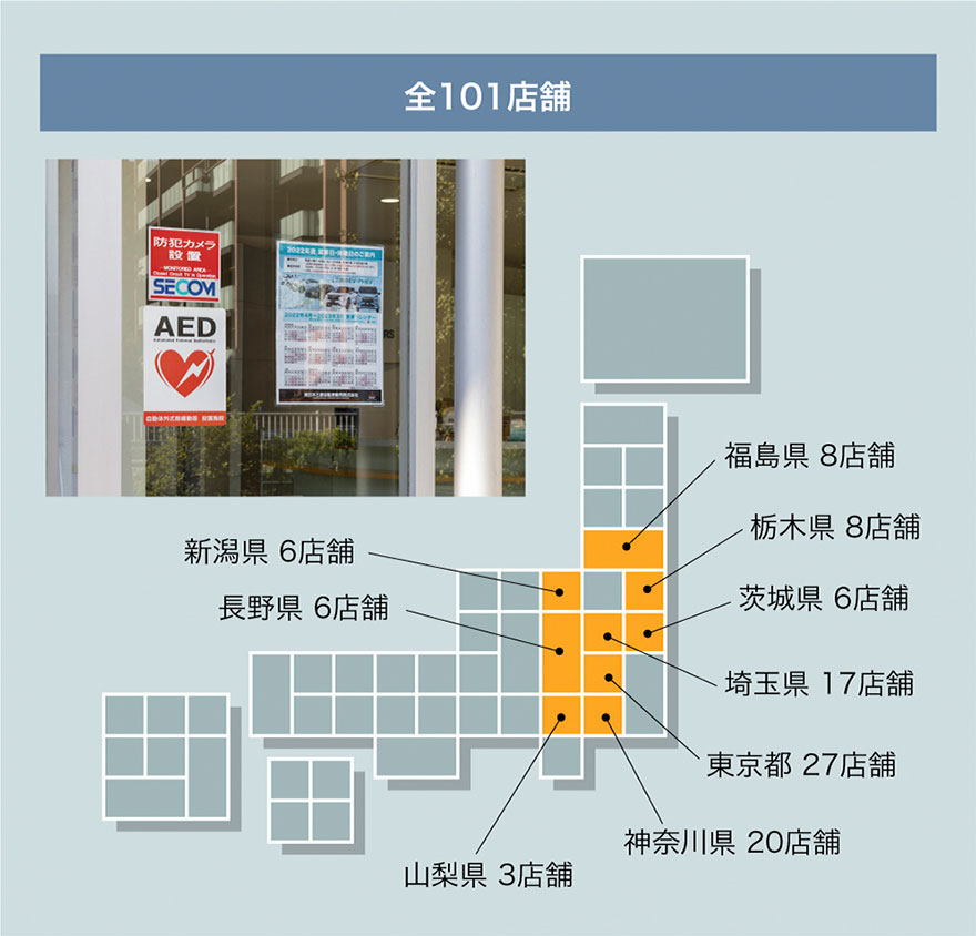 全101店舗:福島県8店舗、茨城県6店舗、栃木県8店舗、埼玉県17店舗、東京都27店舗、神奈川県20店舗、新潟県6店舗、山梨県3店舗、長野県6店舗