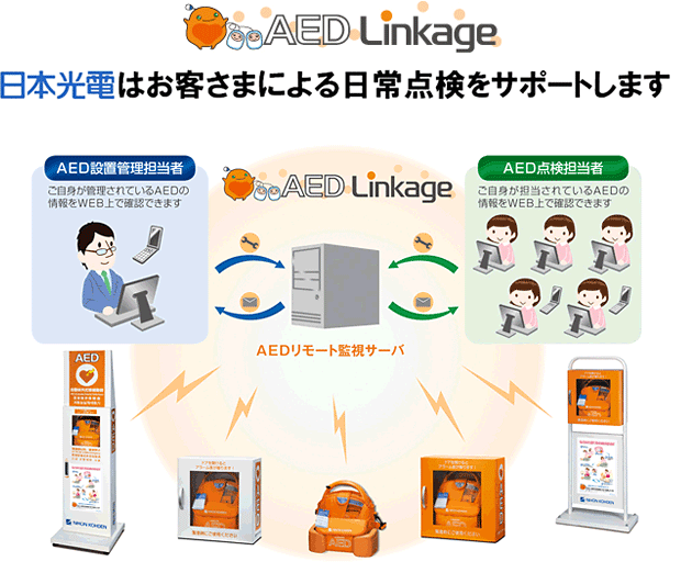 AED Linkage 日本光電はお客さまによる日常点検をサポートします