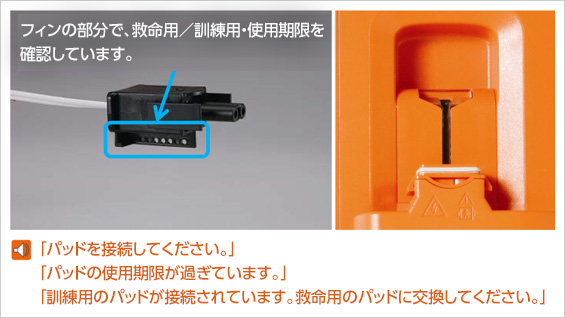 フィンの部分で、救命用/訓練用・使用期限を確認しています。音声ガイド:「パッドを接続してください。」「パッドの使用期限が過ぎています。」「訓練用のパッドが接続されています。救命用のパッドに交換してください。」