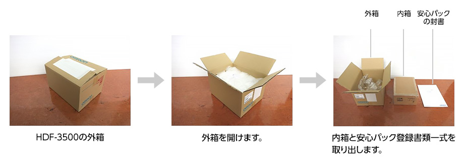 HDF-3500の外箱→外箱を開けます。→内箱と安心パック登録書類一式を取り出します。