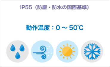 IP55(防塵・防水の国際基準)動作温度:0~50℃