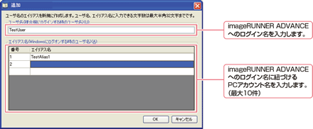 図:ユーザー名エイリアス機能