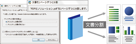 図:PDFの操作