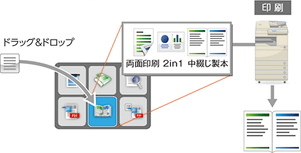 図:「簡単印刷ツール」へのボタン登録