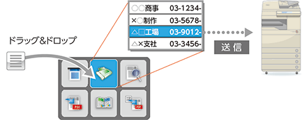 図：「簡単印刷ツール」でのファクス送信