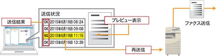 図:ファクス送信履歴オプション