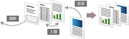 図:ページ移動・追加・削除