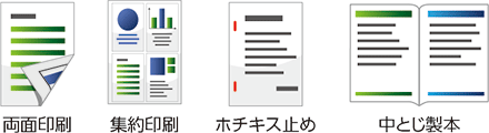 図:印刷設定