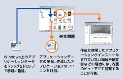 図:簡単・手軽なオペレーション