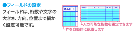 フィールドの設定:フィールドでは、桁数や文字の大きさ、方向、位置まで細かく設定可能です。