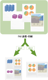 4in1、2in1印刷でコストを削減