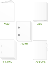 豊富な仕上がり、簡単操作で手間を削減