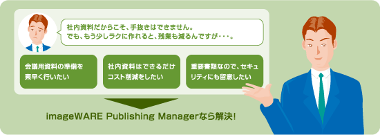 オフィス内のドキュメントワークの効率化が業務を変える