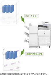 紙文書のセキュリティ強化