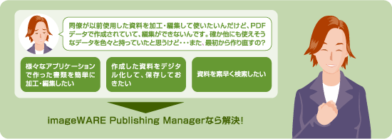 作成した資料を効率よくさまざまなシーンで活用